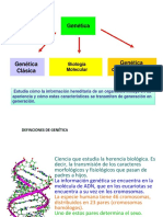 Presentacion Unidad 3 PDF