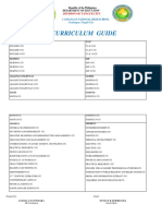 Curriculum Guide: Division of Tangub City