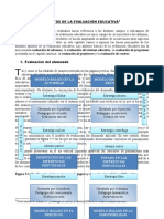 Lectura - Ámbitos de La Evaluación Educativa