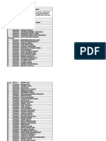 Final List MCM FM 201615 March