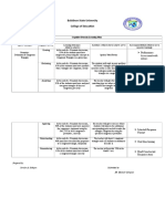 Bukidnon State University College of Education: Cognitive Domain Learning Plan