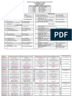 Time Table Even Semester 2018-19.