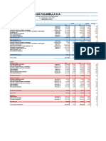 Eeff Ratios Saga Falabella Año 2017 - 2018