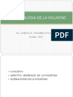 Psicopatologia de La Voluntad