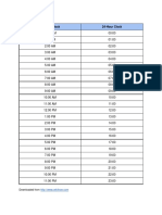 Time Conversion Chart