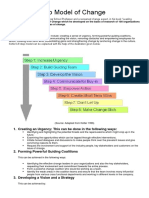 Kotter's 8 Step Model of Change: 1. Creating An Urgency: This Can Be Done in The Following Ways