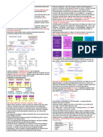 Expressed As A Percentage of The Value of Revenue or Sales.: Balance Sheet: Reports What The Organization Owns and Owes