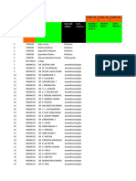 Clinic Ad. Clinic Ad. Clinic Ad. S.No Name Data Source Number (Plotsho P Etc.) Market Name Clinic Phone 2