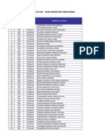 Cas #475 - 2019 Inspector Tributario: #Tipo Doc. Dni / Ce Apellidos y Nombres