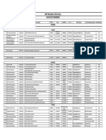 SAP Members Directory Associate Members 2019