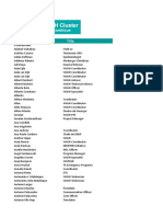 Wash Cluster Contact List 14 June 2019