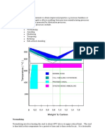 Heat Treatments of Steels