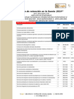 Tabla Retencion 2019