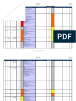 Ergonomics Risk Matrix