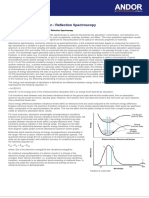 Transmission Spectros