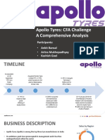 Apollo Tyres CFA Challenge