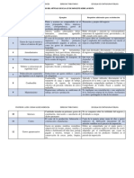 Art.29 Derecho