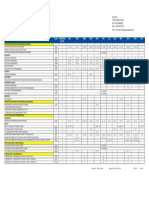 Scheduled Courses in 2019 (Singapore) : Course Title Code JAN FEB MAR APR MAY JUN JUL AUG SEP OCT NOV DEC Duration (DAYS)