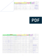 IFP Orders Overview