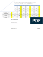 Jadwal Dinas Upt. Puskesmas Perawatan Plus Lahewa Ruangan Register Bulan November 2019