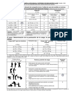 Metodo KIM Ergonomia