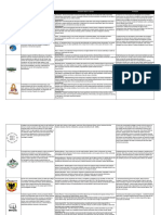 Tabela de Concorrentes - Final