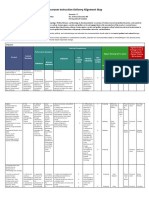 Classroom Instruction Delivery Alignment Map