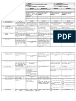 DLL Mathematics 4 q3 w4