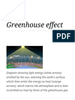 Greenhouse Effect - Wikipedia