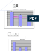 Line Balancing Work Sheet Current