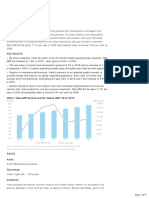 India: Country Profile: Key Points