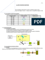 B - La Spectrophotometrie