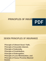 Principles of Insurance