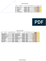 Rekap Asi Ekslusif: NO Nama Bayi L/P G/NG Tanggal Lahir Nama Orang Tua Alamat Posyandu Umur BB PB V/X/A Status Ekslusif