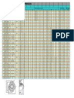 Pillow Block Bearings: UCFL 200 Series