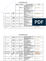 15 List of Regional Offices