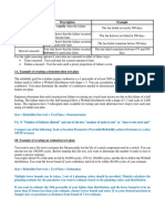 Reliability MINITAB