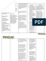 Nursing Care Plan For Depression PDF