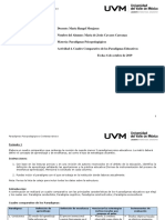 Actividad 4. Cuadro Comparativo de Los Paradigmas Educativos