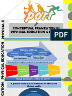 Conceptual Framework in Physical Education & Health