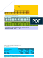 Calculos y Topes Por Salarios