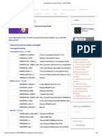 Convergent Invoicing TCodes - SAPCODES