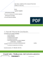 Esquema Colectivos Fase de Conciliación y Arbitraje 2019