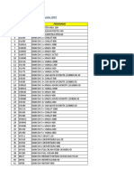 Update Price List Agustus 2019