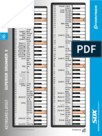 SDX Keys