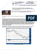 The Dow Is Between Its 50-Day at 11,020 and Annual Pivot at 11,235.