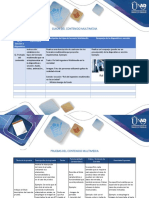 Matriz de Preproducción y Pruebas Multimedia