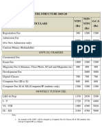 DPS Vindh Fee Structure 2019-20