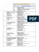 Hindustan Aeronautics Limited (HAL) - Import Substituents For Indigenisation