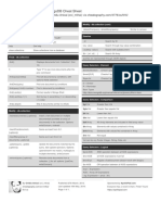 MongoDB Cheatsheet